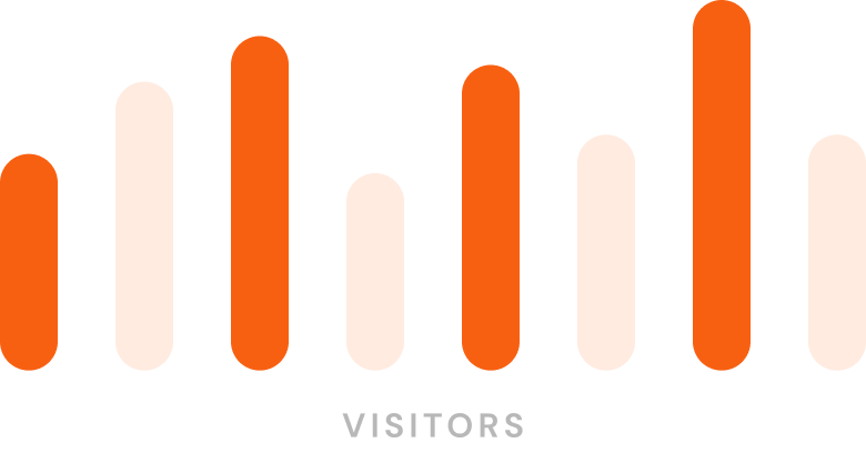 Visitors Bar Chart Graphic Regionales Marketing